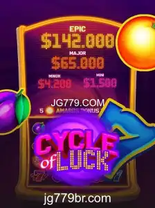 Explorando o Fascinante Jogo CycleofLuck: Um Mergulho Profundo nas Regras e Dinâmica